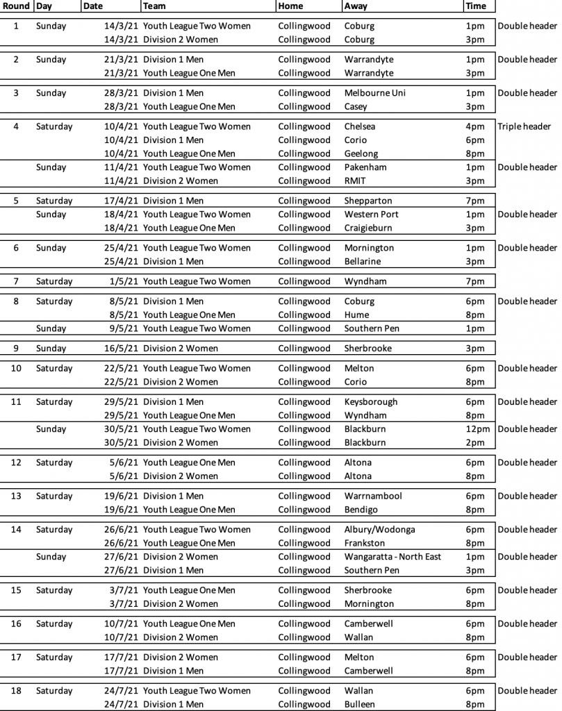 Big V home games 2021 Collingwood Basketball Association