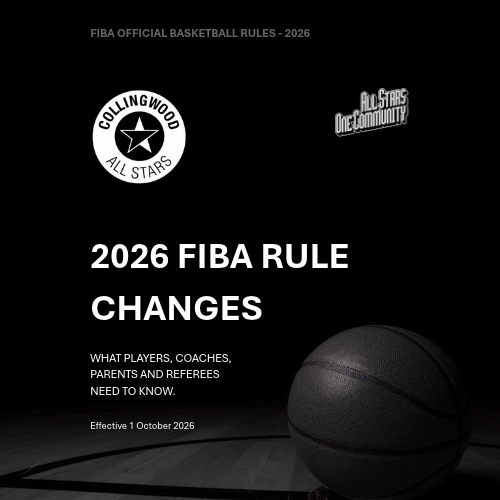 FIBA Introduces New Basketball Rules for 2026
